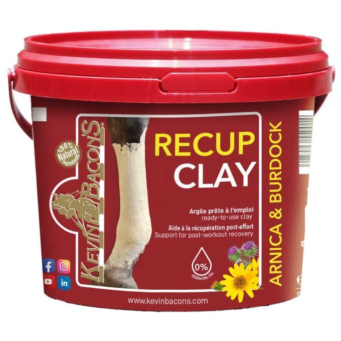 Argile Kevin Bacon's Recup Clay