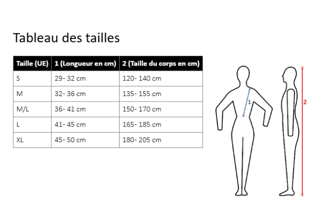 Protecteur de dos Softec HKM