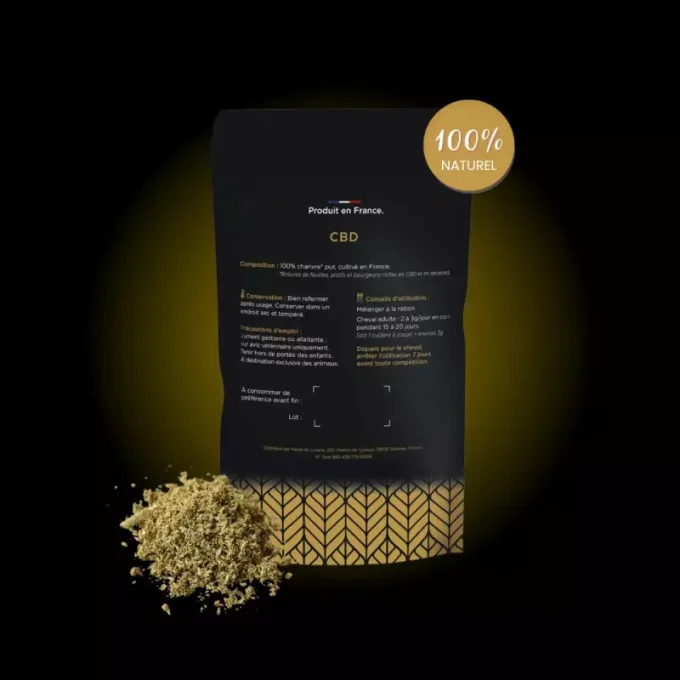 CBD Lorane - Douleurs et inflammations cheval