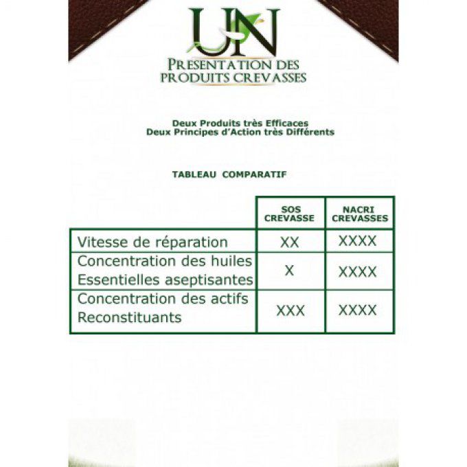  Ungula Naturalis - SOS LESIONS Nacri crevasse 
